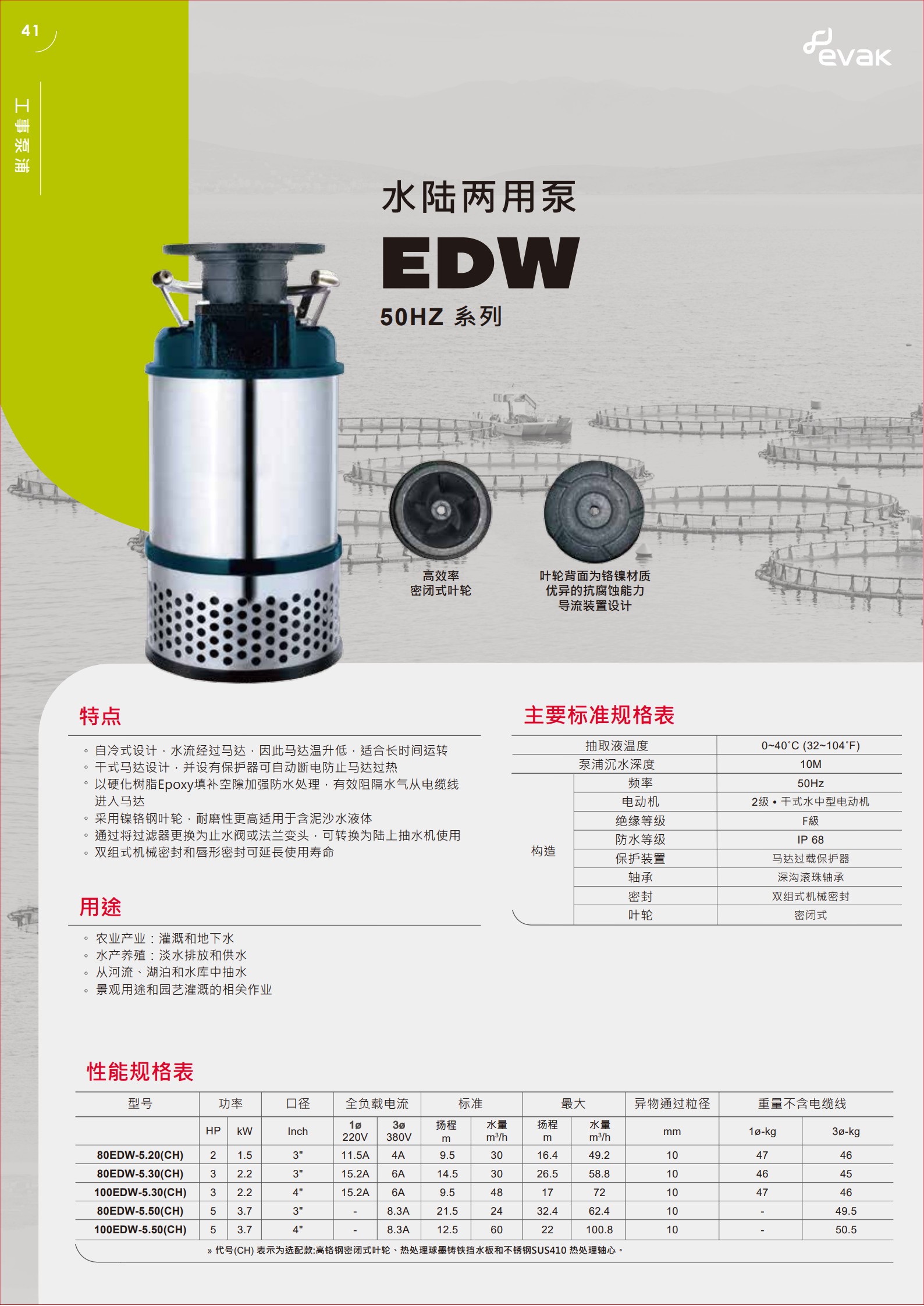 EDW水陆两用泵新目錄50HZ(3)_1.jpg