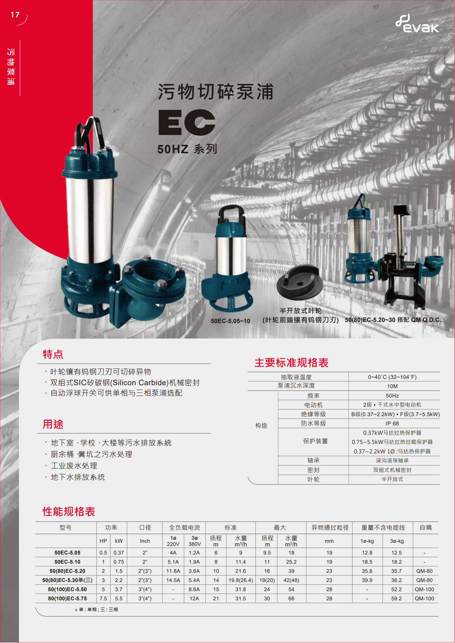 EC切碎泵浦目錄50HZ(3)_1.jpg