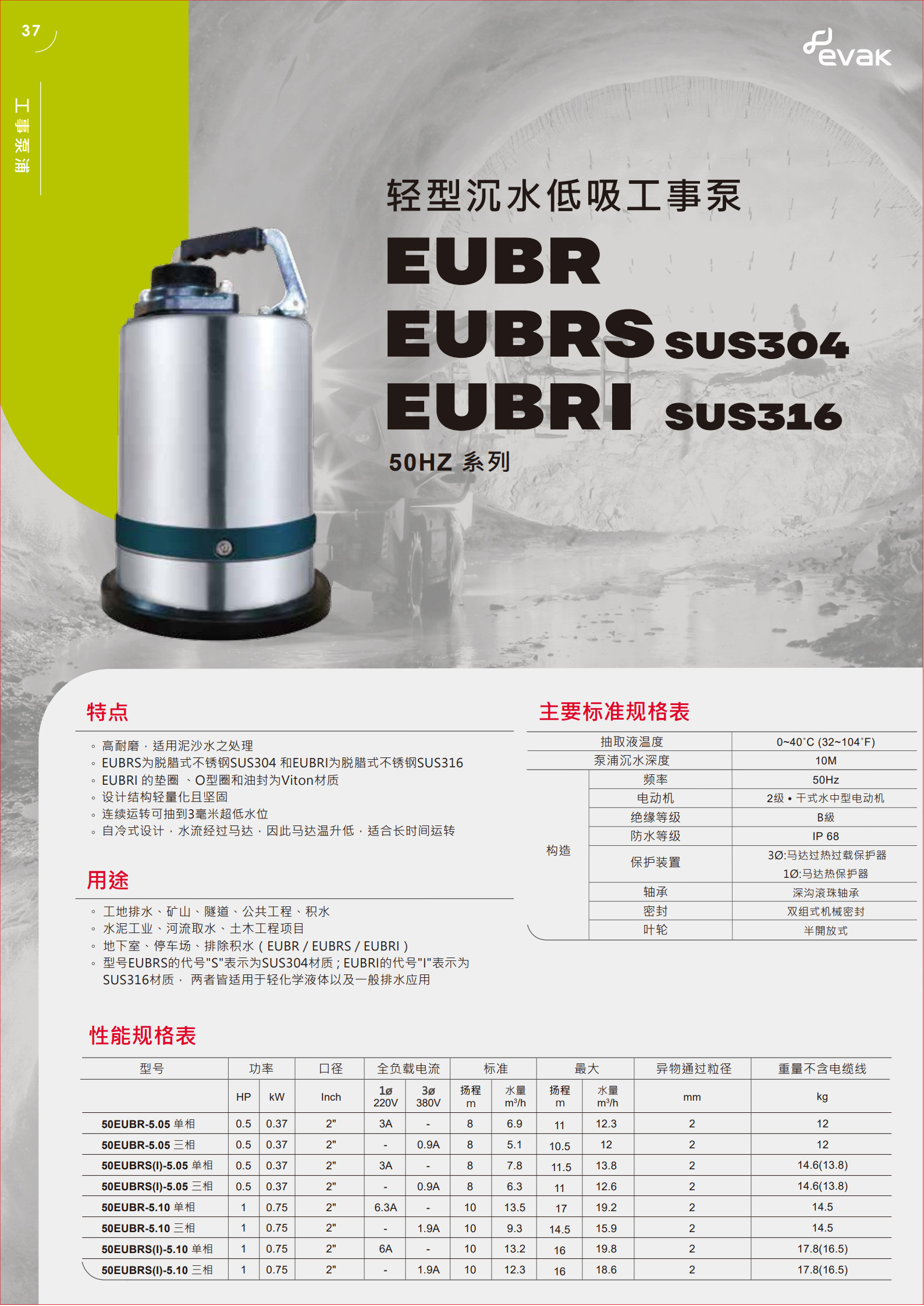 轻型工事泵EUB&EUBR目錄50HZ(3)_3.jpg