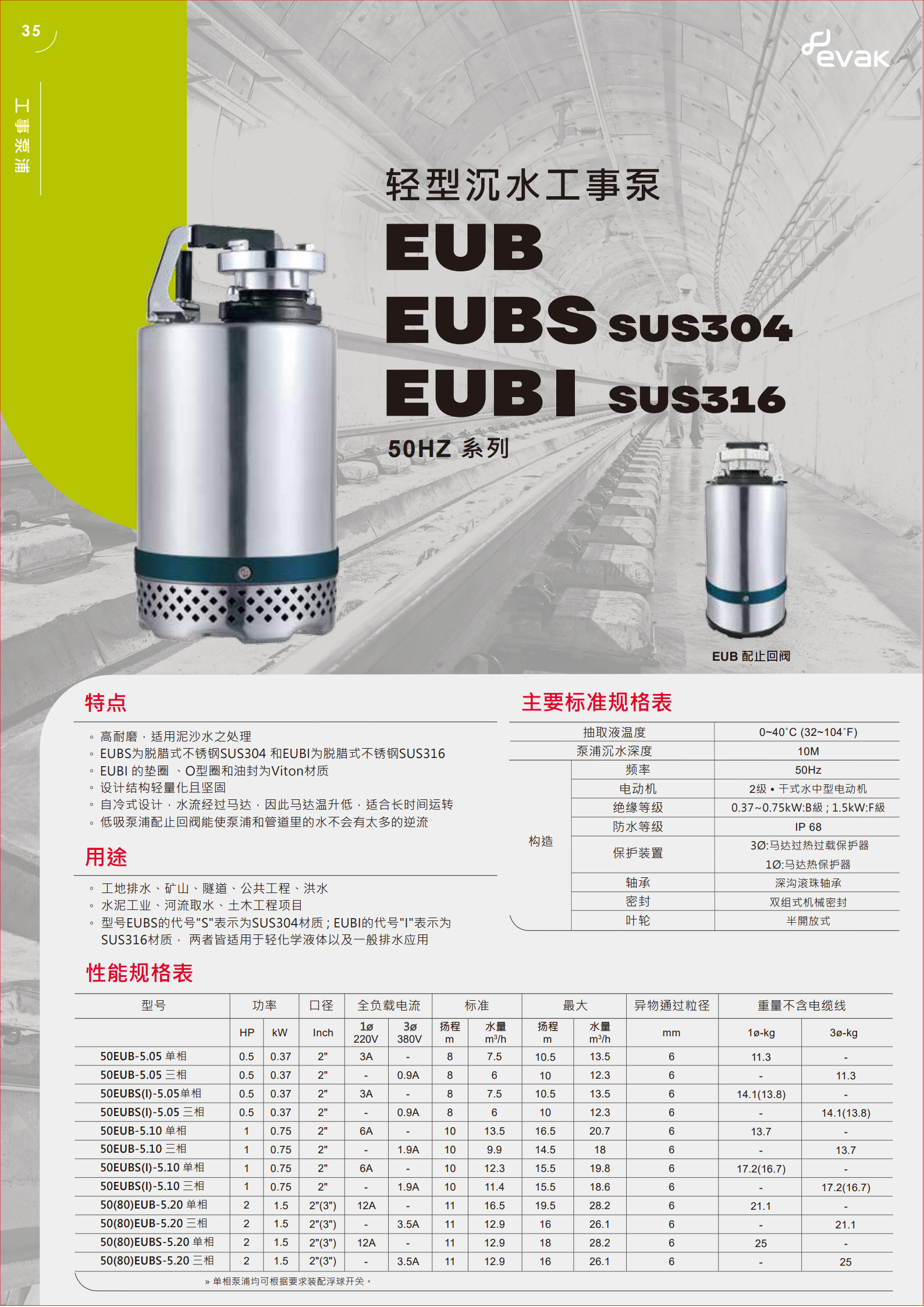 轻型工事泵EUB&EUBR目錄50HZ(3)_1.jpg